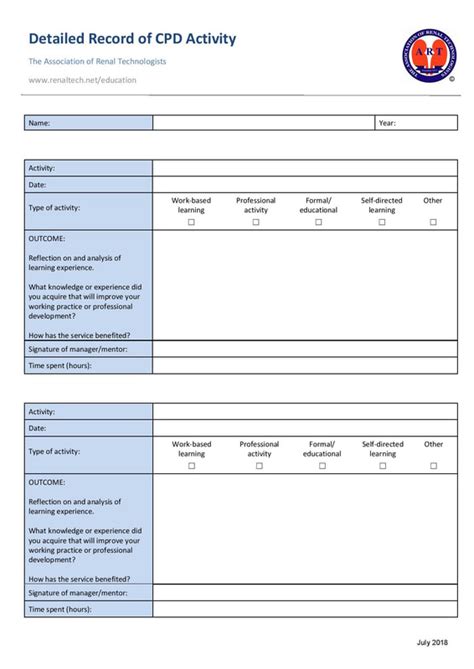 Education Association Of Renal Technologists