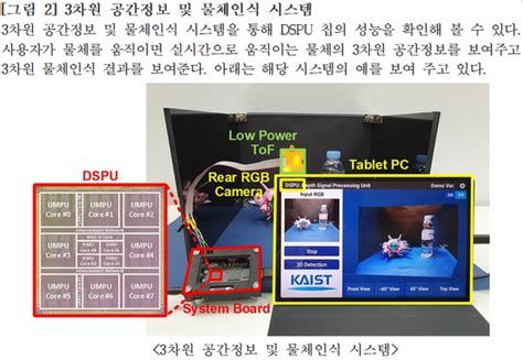 Kaist 사진에서 3차원 정보를 추론하는 인공지능 반도체 Ip지식재산권 세계 최초 개발 대학지성 Inandout