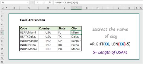 Excel LEN Function 5 Practical Examples Wikitekkee