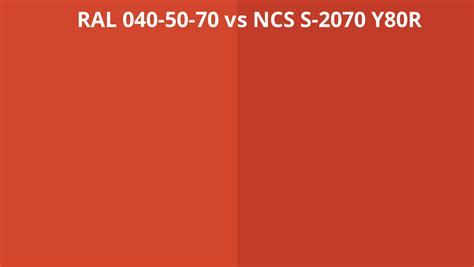 Ral 040 50 70 Vs Ncs S 2070 Y80r Ral Colour Chart Uk