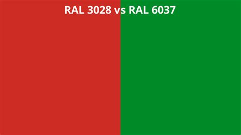 RAL 3028 vs 6037 | RAL colour chart UK