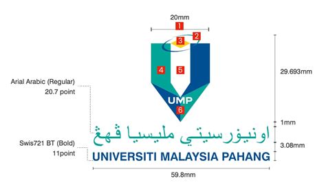 logo universiti malaysia pahang - Teodoro Douglass