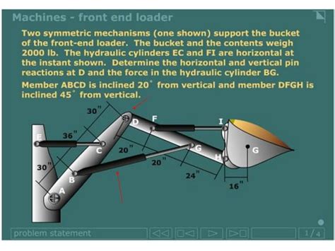 Lecture Statics Analysis Of Trusses PPT