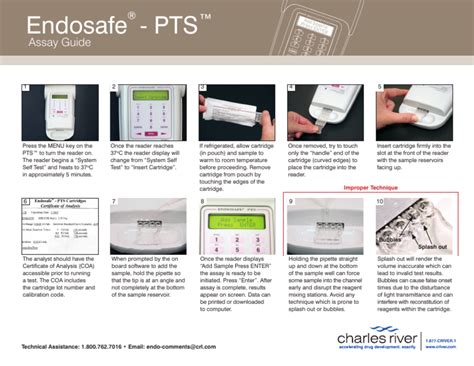 Charles River The Endosafe Pts System Related Documents Available