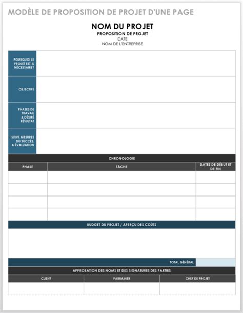 17 Modèles Gratuits De Proposition De Projet Conseils Smartsheet