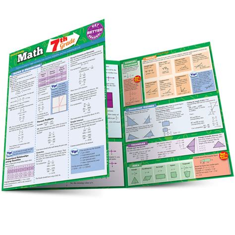 QuickStudy 7th Grade Math Laminated Study Guide 8 5 X 11 Nebraska