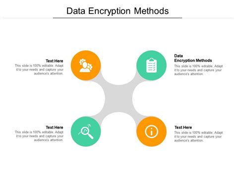 Data Encryption Methods Ppt Powerpoint Presentation File Diagrams Cpb ...