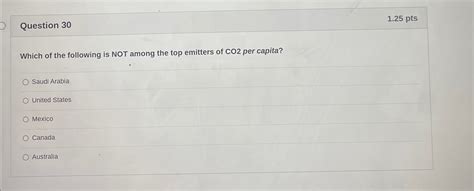 Solved Question 30125 ﻿ptswhich Of The Following Is Not