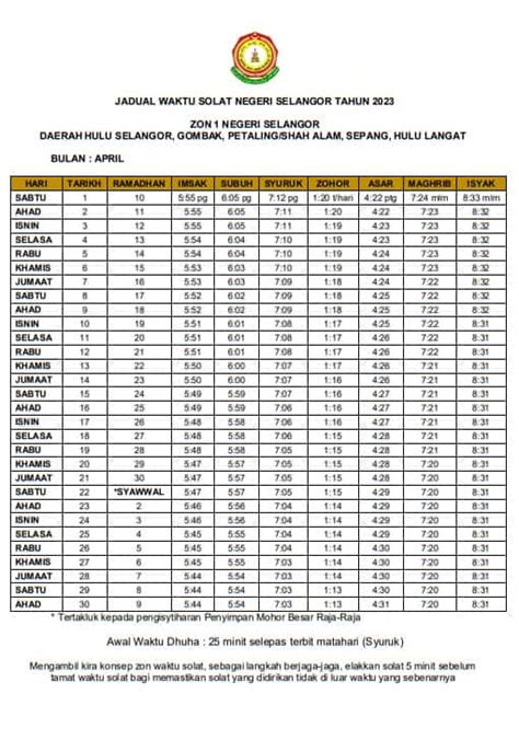 Waktu Solat Selangor 2023 Jais