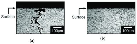 Scc Test Results Of Type 304 Austenitic Stainless Steel A