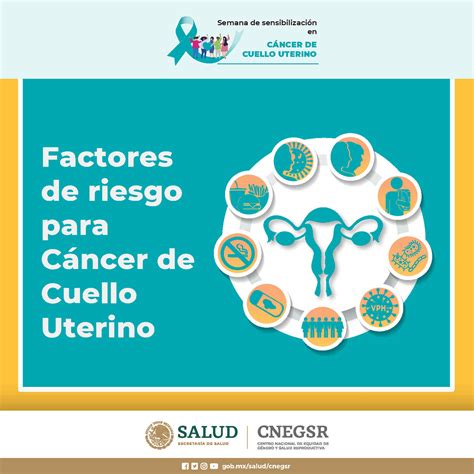 Semana De Sensibilización En Cáncer De Cuello Uterino Centro Nacional