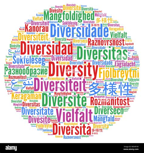 Diversity In Different Languages Word Cloud Stock Photo Alamy