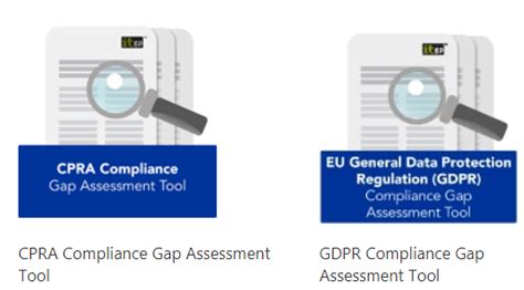 Disc Infosec Blogiso Self Assessment Tools Disc Infosec Blog