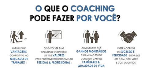 Palestras E Formações Com Carlos André O Que é O Coaching