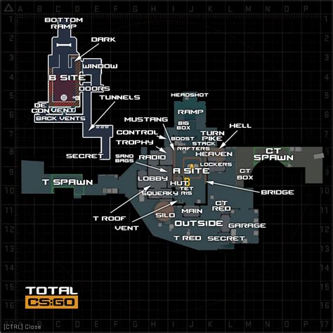 All Callouts for CS:GO Maps in current Mappool — nullachtfuffzehn gaming