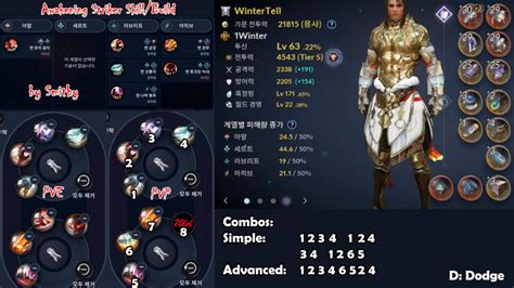 Build An Awakened Striker At Black Desert Mobile Black Desert Mobile