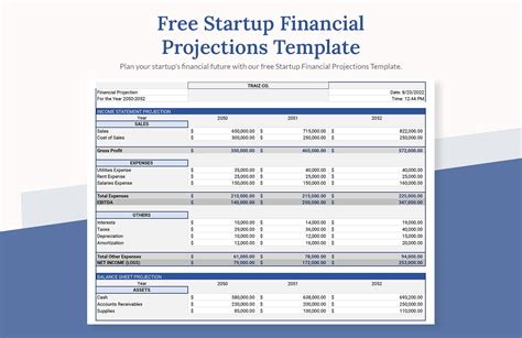 Startup Financial Projections Template in Excel, Google Sheets ...