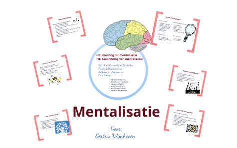 Mentalisatie By Gertrix Wijnhoven On Prezi