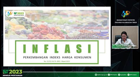 Data Bps Balikpapan Alami Inflasi Tertinggi Di Kaltim Times Kaltim