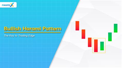 Bullish Harami Pattern: The Key to Trading Edge