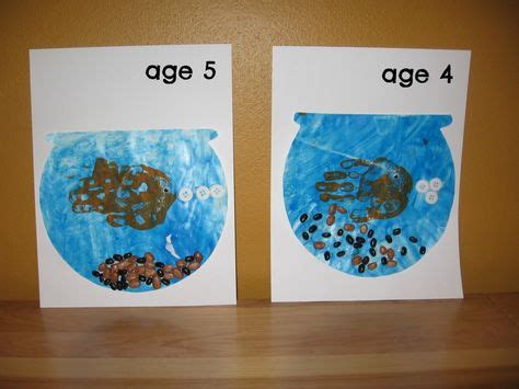 Creative Fishbowl Craft Ideas for Kids