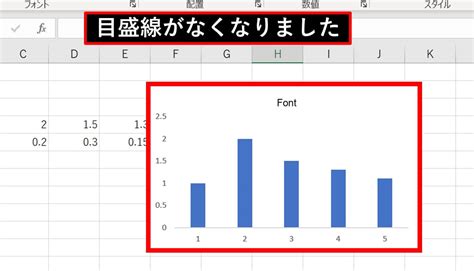 論文用の棒グラフ・折れ線グラフをエクセルで作成する方法とテンプレートを紹介 内科医たくゆきじ