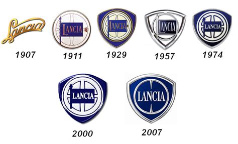 Lancia logo history -Logo Brands For Free HD 3D