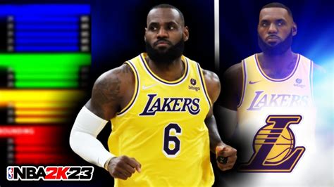 NBA 2K23 LEBRON JAMES BUILD NEXT CURRENT GEN 6 8 INSIDE OUT POINT