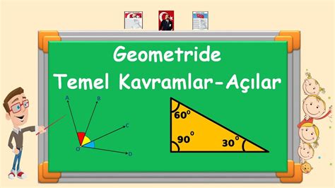 4 Sınıf Geometride Temel Kavramlar Açılar YouTube