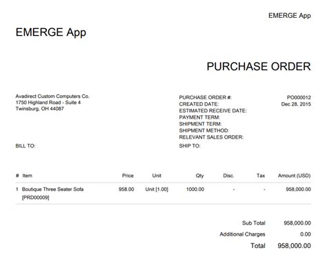 4 Types Of Purchase Order Every Business Should Know