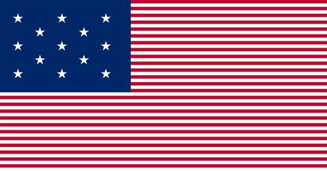 Reversed USA flag (50 stripes, 13 stars) : r/vexillology