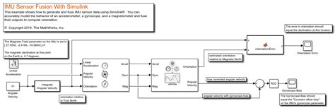 IMU Sensor Fusion with Simulink