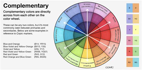 7 Best Color Combinations For Your Next Presentation Ethos3