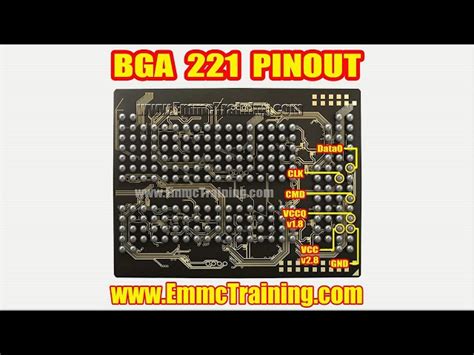 Bga Isp Pinout Emmc Bga Isp Pinout Off