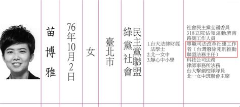 羅智強揭苗博雅當年選舉公報「推動廢死」：這次拿掉了 2022 縣市長九合一選舉｜yahoo奇摩新聞