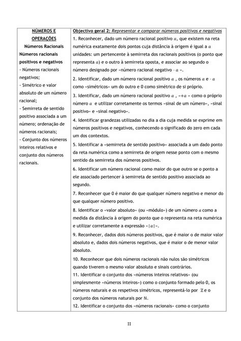 Pdf Ciclo Ano Planifica O Anual Matem Tica Esjcp