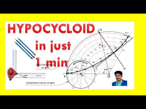 Hypocycloid Construction Tamil Min Youcanshine Youtube