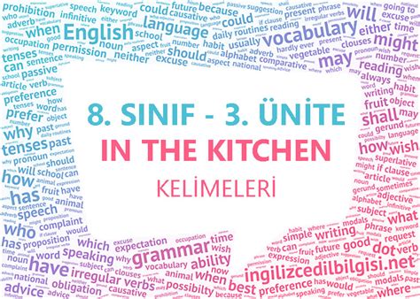 8 Sınıf İngilizce 3 Ünite In The Kitchen Kelimeleri