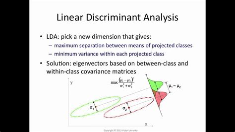 Discriminant Function And Normal Density Youtube