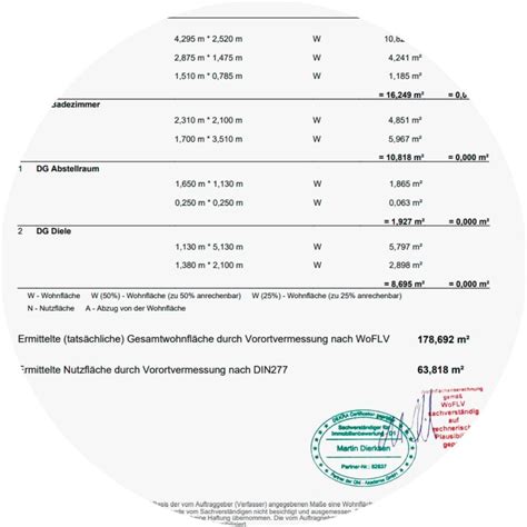 Wohnflächenberechnung erklärt Gutachter 2025 Rechner App