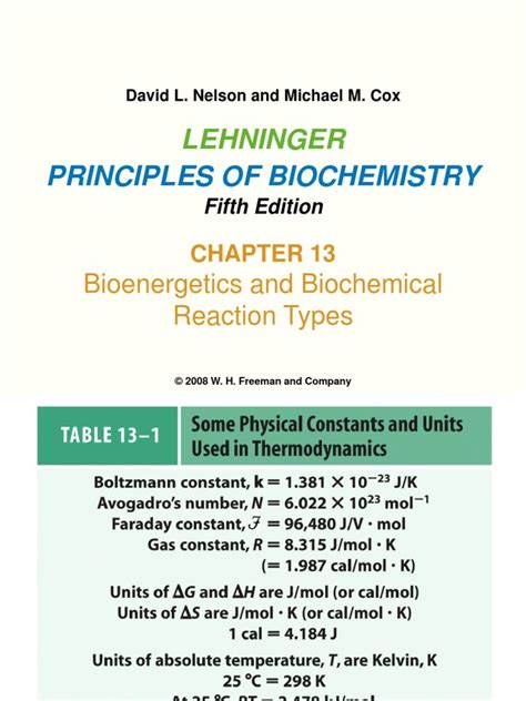 Lehninger: Principles of Biochemistry | PDF