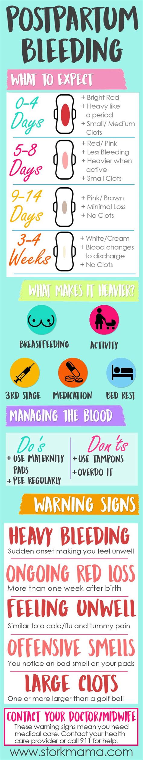 Guide To Bleeding After Pregnancy What To Expect Stork Mama