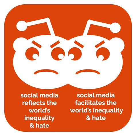 Social Media — Vent Diagrams