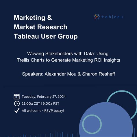 See Marketing + Market Research Tableau User Group February 2024 at