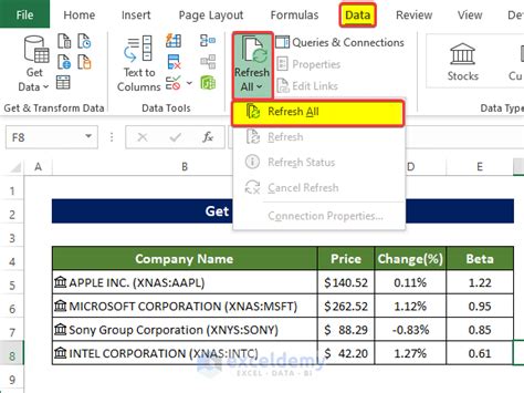 How To Get Stock Prices In Excel Easy Methods Exceldemy