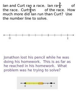 Adding and Subtracting Fractions on a Number Line by Heather Truzzolino