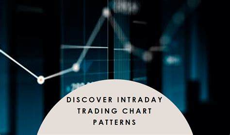 Intraday Trading Chart Patterns