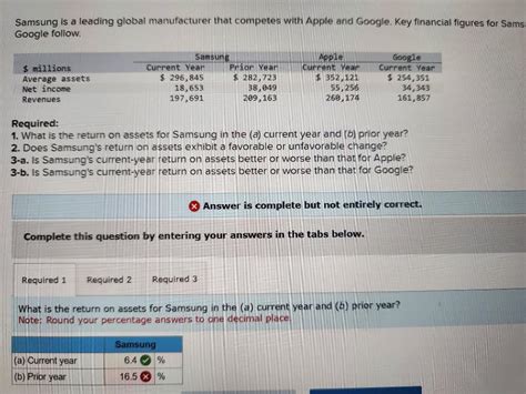 Solved Samsung Is A Leading Global Manufacturer That Chegg