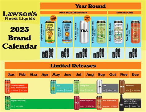 Lawson’s Finest Debuts 2023 Beer Release Calendar | Brewbound