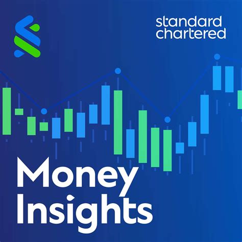 Cut To The Chase How Should One Interpret Fridays Us Equity Market